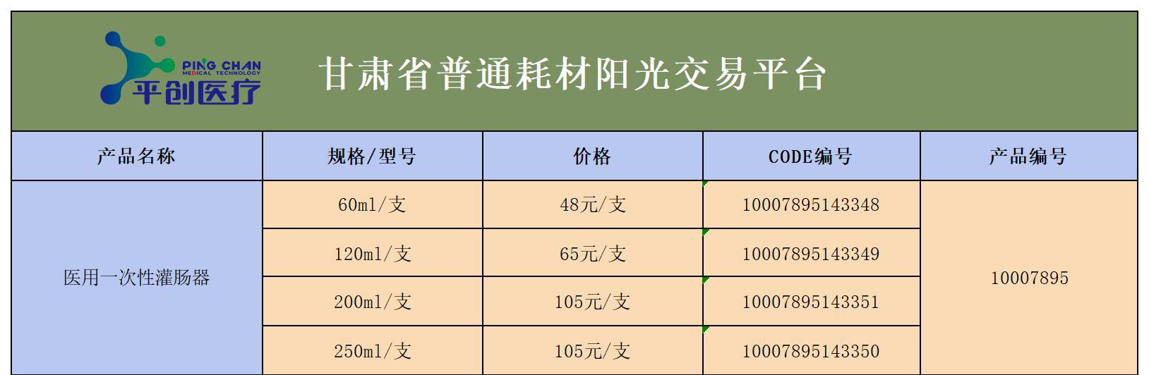 甘肅