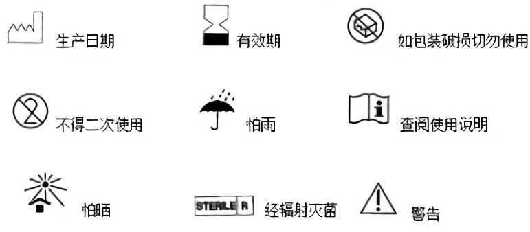 無菌耦合劑說明書標(biāo)志